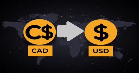 cad to usd conversion on 5.18.23