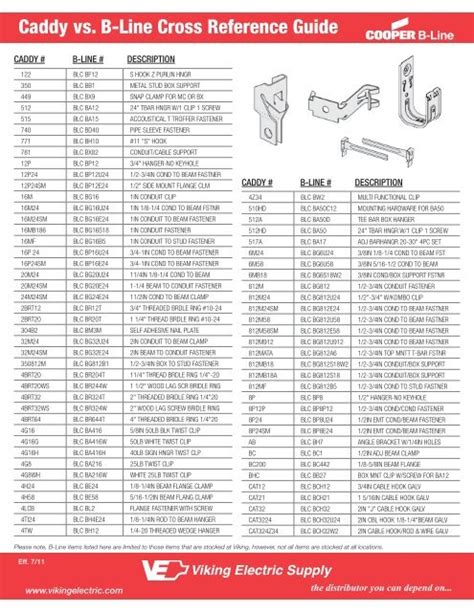 Caddy B Line Cross Reference