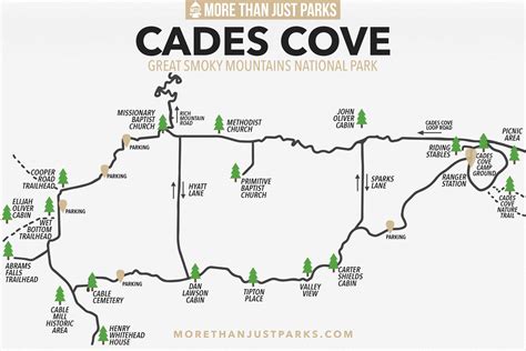 Cades Cove Map