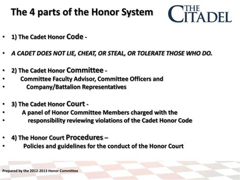 cadet honor code jrotc
