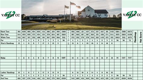cadiz country club scorecard