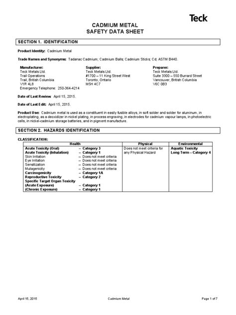 Cadmium Plating Safety Data Sheet
