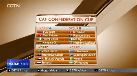 caf champions league draw
