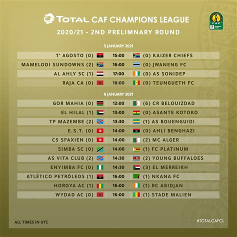 caf champions league fixtures 2023