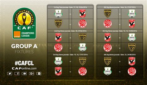 caf champions league fixtures today