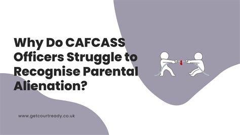 cafcass parental alienation