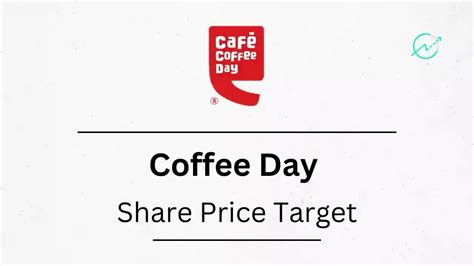 cafe coffee day share price target