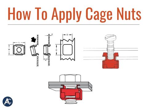 Cage Nut Install