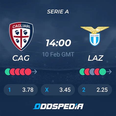 cagliari vs lazio prediction