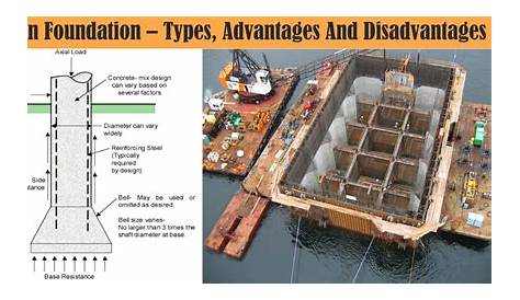 Caisson Footing Design What Is Foundation Types Of Foundation