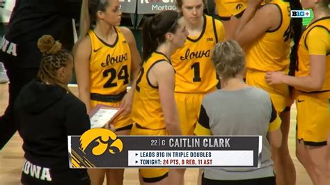 caitlin clark gets run over