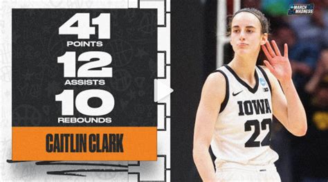 caitlin clark scoring stats