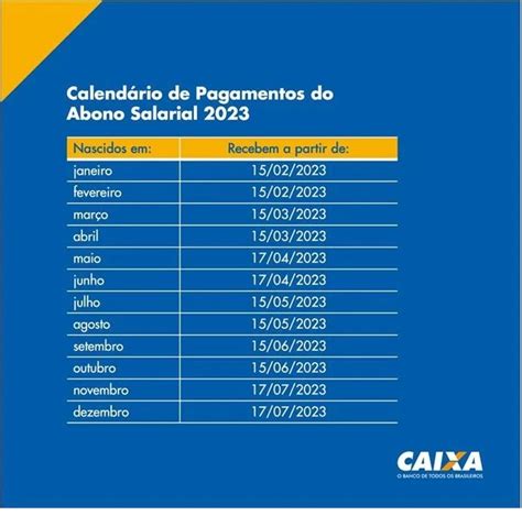 caixa consulta abono salarial