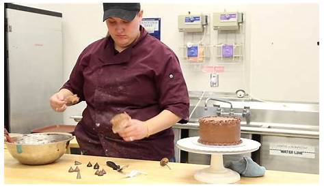 Cake Decorator Interview Resume Example & GuideYour Complete Guide On How To