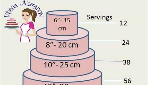 Jual Birthday Cake / Kue Ulang Tahun / Diameter 16 cm