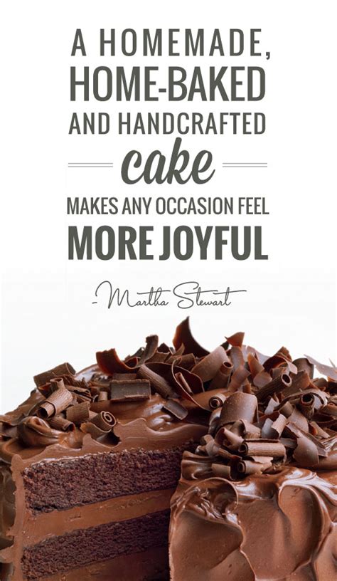 Cake Quotes For Shop