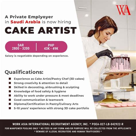 Cake Artist Qualifications