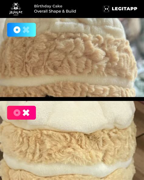 Cake Cart Authentication