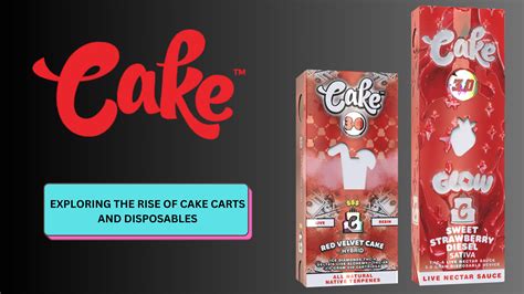 Cake Carts Verification