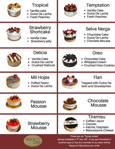 Cake Chef Menu