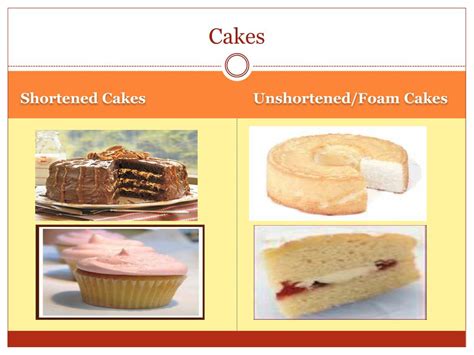 Cake Definition And Examples