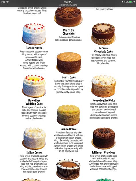 Cake Flavors Combinations