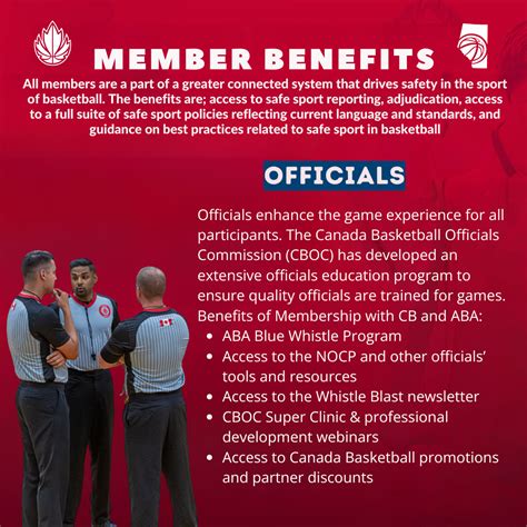 Cal Aba Membership