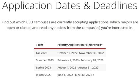 cal state application deadline fall 2023