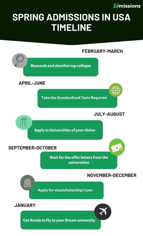 cal state spring 2024 application deadline