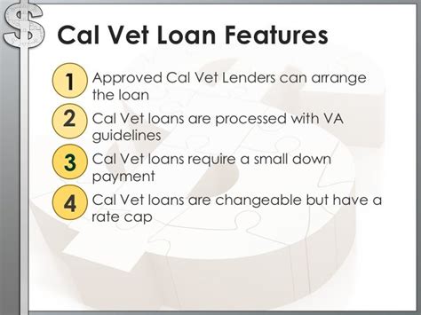 cal vet loan requirements