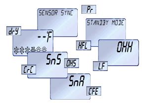 Spa error codes & Hot Tub topside touchpad control panel spa error