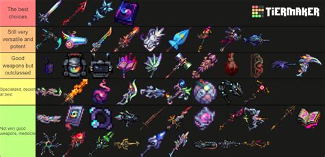 Calamity Weapons List