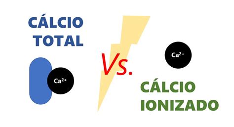 calcio ionico y calcio total