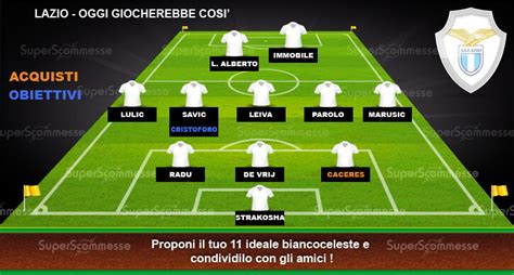 calciomercato lazio ultimissime notizie