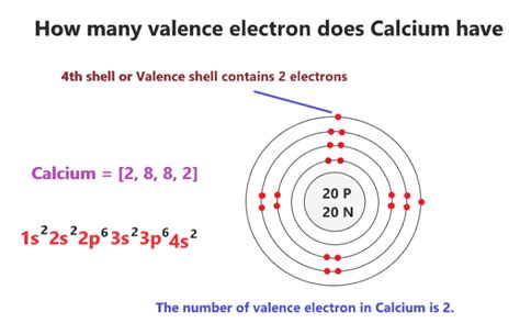calcium number of valence electrons
