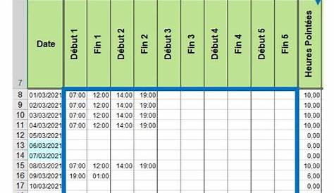 Tableau Excel de calcul temps de travail