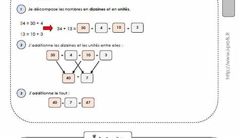 multiplication CE1 – Monsieur Mathieu