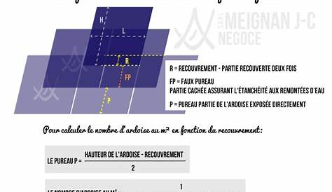 Bardage d'un pignon en ardoise 60x30