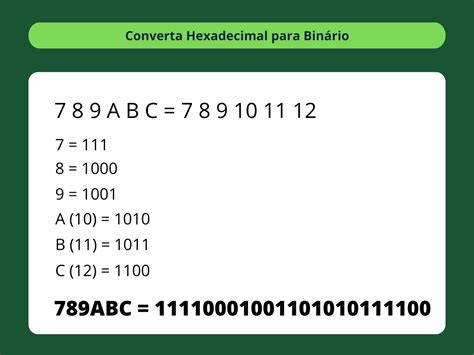 Calculadora Binario Para Hexadecimal