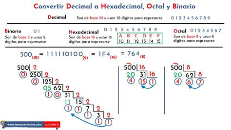 Conversor de hexadecimal a decimal online HEX a DEC