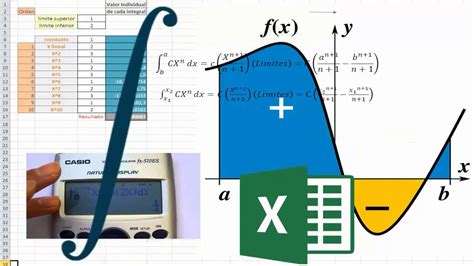 calculadora integral paso a paso