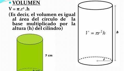 Formula para sacar el diámetro o radio de un cilindro si el volumen es