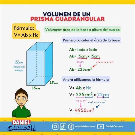 Volumen de prisma cuadrangular (Con polinomios) YouTube