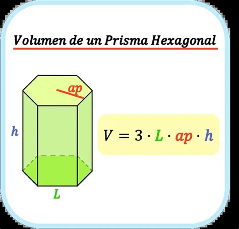 COMO SACAR EL VOLUMEN DE UN PRISMA HEXAGONAL Brainly.lat