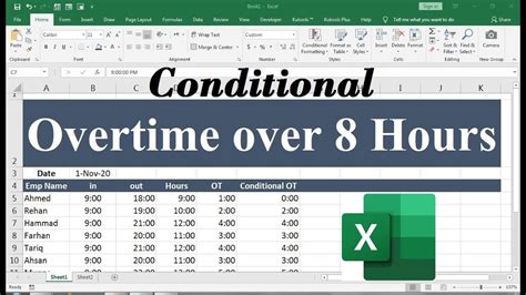 12+ Excel Formula To Calculate Hourly Wage most complete Formulas