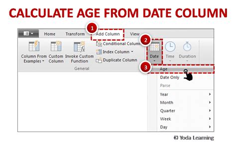 calculate age from dob in power query