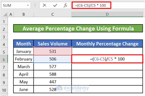 calculate average percentage change in excel