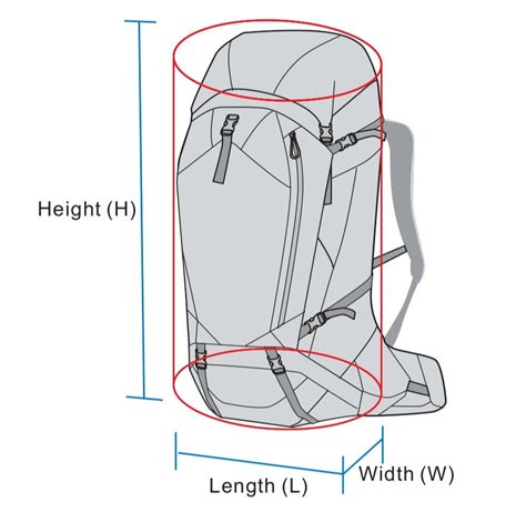 Calculate Backpack Volume