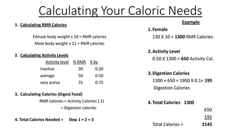 Calculate Basic Caloric Needs
