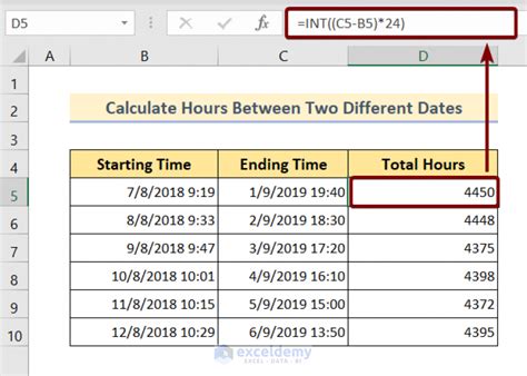 calculate business hours between two dates and times in excel